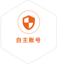 东升镇到比利时国际快递
